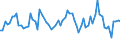 CN 62093000 /Exports /Unit = Prices (Euro/ton) /Partner: United Kingdom(Excluding Northern Ireland) /Reporter: Eur27_2020 /62093000:Babies' Garments and Clothing Accessories of Synthetic Fibres (Excl. Knitted or Crocheted and Hats)