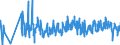 CN 62093000 /Exports /Unit = Prices (Euro/ton) /Partner: Slovenia /Reporter: Eur27_2020 /62093000:Babies' Garments and Clothing Accessories of Synthetic Fibres (Excl. Knitted or Crocheted and Hats)