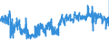KN 6209 /Exporte /Einheit = Preise (Euro/Tonne) /Partnerland: Deutschland /Meldeland: Eur27_2020 /6209:Kleidung und BekleidungszubehÃ¶r, aus Spinnstofferzeugnissen Aller Art, FÃ¼r Kleinkinder (Ausg. aus Gewirken Oder Gestricken Sowie MÃ¼tzen)