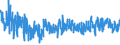 KN 6209 /Exporte /Einheit = Preise (Euro/Tonne) /Partnerland: Italien /Meldeland: Eur27_2020 /6209:Kleidung und BekleidungszubehÃ¶r, aus Spinnstofferzeugnissen Aller Art, FÃ¼r Kleinkinder (Ausg. aus Gewirken Oder Gestricken Sowie MÃ¼tzen)