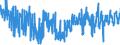 KN 6209 /Exporte /Einheit = Preise (Euro/Tonne) /Partnerland: Griechenland /Meldeland: Eur27_2020 /6209:Kleidung und BekleidungszubehÃ¶r, aus Spinnstofferzeugnissen Aller Art, FÃ¼r Kleinkinder (Ausg. aus Gewirken Oder Gestricken Sowie MÃ¼tzen)