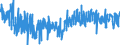 KN 6209 /Exporte /Einheit = Preise (Euro/Tonne) /Partnerland: Portugal /Meldeland: Eur27_2020 /6209:Kleidung und BekleidungszubehÃ¶r, aus Spinnstofferzeugnissen Aller Art, FÃ¼r Kleinkinder (Ausg. aus Gewirken Oder Gestricken Sowie MÃ¼tzen)