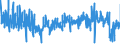 KN 6209 /Exporte /Einheit = Preise (Euro/Tonne) /Partnerland: Luxemburg /Meldeland: Eur27_2020 /6209:Kleidung und BekleidungszubehÃ¶r, aus Spinnstofferzeugnissen Aller Art, FÃ¼r Kleinkinder (Ausg. aus Gewirken Oder Gestricken Sowie MÃ¼tzen)