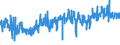 KN 6209 /Exporte /Einheit = Preise (Euro/Tonne) /Partnerland: Finnland /Meldeland: Eur27_2020 /6209:Kleidung und BekleidungszubehÃ¶r, aus Spinnstofferzeugnissen Aller Art, FÃ¼r Kleinkinder (Ausg. aus Gewirken Oder Gestricken Sowie MÃ¼tzen)