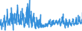 KN 6209 /Exporte /Einheit = Preise (Euro/Tonne) /Partnerland: Andorra /Meldeland: Eur27_2020 /6209:Kleidung und BekleidungszubehÃ¶r, aus Spinnstofferzeugnissen Aller Art, FÃ¼r Kleinkinder (Ausg. aus Gewirken Oder Gestricken Sowie MÃ¼tzen)