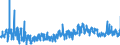 KN 6209 /Exporte /Einheit = Preise (Euro/Tonne) /Partnerland: Ungarn /Meldeland: Eur27_2020 /6209:Kleidung und BekleidungszubehÃ¶r, aus Spinnstofferzeugnissen Aller Art, FÃ¼r Kleinkinder (Ausg. aus Gewirken Oder Gestricken Sowie MÃ¼tzen)