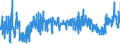KN 6209 /Exporte /Einheit = Preise (Euro/Tonne) /Partnerland: Russland /Meldeland: Eur27_2020 /6209:Kleidung und BekleidungszubehÃ¶r, aus Spinnstofferzeugnissen Aller Art, FÃ¼r Kleinkinder (Ausg. aus Gewirken Oder Gestricken Sowie MÃ¼tzen)