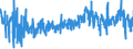 KN 6209 /Exporte /Einheit = Preise (Euro/Tonne) /Partnerland: Slowenien /Meldeland: Eur27_2020 /6209:Kleidung und BekleidungszubehÃ¶r, aus Spinnstofferzeugnissen Aller Art, FÃ¼r Kleinkinder (Ausg. aus Gewirken Oder Gestricken Sowie MÃ¼tzen)