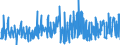 KN 6209 /Exporte /Einheit = Preise (Euro/Tonne) /Partnerland: Montenegro /Meldeland: Eur27_2020 /6209:Kleidung und BekleidungszubehÃ¶r, aus Spinnstofferzeugnissen Aller Art, FÃ¼r Kleinkinder (Ausg. aus Gewirken Oder Gestricken Sowie MÃ¼tzen)