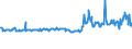 KN 62101092 /Exporte /Einheit = Preise (Euro/Tonne) /Partnerland: Italien /Meldeland: Eur27_2020 /62101092:Einmalbekleidung aus Vliesstoffen, von Patienten Oder Chirurgen WÃ¤hrend Eines Chirurgischen Eingriffs Getragen