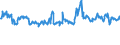 KN 62101092 /Exporte /Einheit = Preise (Euro/Tonne) /Partnerland: Schweiz /Meldeland: Eur27_2020 /62101092:Einmalbekleidung aus Vliesstoffen, von Patienten Oder Chirurgen WÃ¤hrend Eines Chirurgischen Eingriffs Getragen