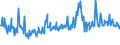 KN 62101098 /Exporte /Einheit = Preise (Euro/Tonne) /Partnerland: Lettland /Meldeland: Eur27_2020 /62101098:Kleidung aus Vliesstoffen, Auch GetrÃ¤nkt, Bestrichen Oder Ã¼berzogen Oder mit Lagen Versehen (Ausg. Kleidung FÃ¼r Kleinkinder und BekleidungszubehÃ¶r Sowie bei Chirurgischen Eingriffen Getragene Einmalbekleidung)