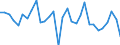CN 62104000 /Exports /Unit = Prices (Euro/ton) /Partner: Luxembourg /Reporter: Eur27_2020 /62104000:Men's or Boys' Garments of Textile Fabrics, Rubberised or Impregnated, Coated, Covered or Laminated With Plastics or Other Substances (Excl. of the Type Described in Subheading 6201,11 to 6201,19, and Babies' Garments and Clothing Accessories)
