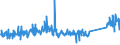KN 62105000 /Exporte /Einheit = Preise (Euro/Tonne) /Partnerland: Ver.koenigreich /Meldeland: Eur27_2020 /62105000:Kleidung aus Geweben, Andere als Gewirke Oder Gestricke, Kautschutiert Oder mit Kunststoff Oder Anderen Stoffen GetrÃ¤nkt, Bestrichen Oder Ã¼berzogen, FÃ¼r Frauen Oder MÃ¤dchen (Ausg. Kleidung von der art der in den Unterpos. 6202.11 bis 6202.19 Genannten Waren, Kleidung FÃ¼r Kleinkinder Sowie BekleidungszubehÃ¶r)