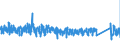 KN 6210 /Exporte /Einheit = Preise (Euro/Tonne) /Partnerland: Finnland /Meldeland: Eur27_2020 /6210:Kleidung aus Filz Oder Vliesstoffen, Auch GetrÃ¤nkt, Bestrichen Oder Ã¼berzogen Oder mit Lagen Versehen Sowie Kleidung aus Geweben, Andere als Gewirke Oder Gestricke, Kautschutiert Oder mit Kunststoff Oder Anderen Stoffen GetrÃ¤nkt, Bestrichen Oder Ã¼berzogen (Ausg. Kleidung FÃ¼r Kleinkinder Sowie BekleidungszubehÃ¶r)