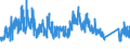 KN 6210 /Exporte /Einheit = Preise (Euro/Tonne) /Partnerland: Russland /Meldeland: Eur27_2020 /6210:Kleidung aus Filz Oder Vliesstoffen, Auch GetrÃ¤nkt, Bestrichen Oder Ã¼berzogen Oder mit Lagen Versehen Sowie Kleidung aus Geweben, Andere als Gewirke Oder Gestricke, Kautschutiert Oder mit Kunststoff Oder Anderen Stoffen GetrÃ¤nkt, Bestrichen Oder Ã¼berzogen (Ausg. Kleidung FÃ¼r Kleinkinder Sowie BekleidungszubehÃ¶r)