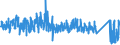 KN 6210 /Exporte /Einheit = Preise (Euro/Tonne) /Partnerland: Kroatien /Meldeland: Eur27_2020 /6210:Kleidung aus Filz Oder Vliesstoffen, Auch GetrÃ¤nkt, Bestrichen Oder Ã¼berzogen Oder mit Lagen Versehen Sowie Kleidung aus Geweben, Andere als Gewirke Oder Gestricke, Kautschutiert Oder mit Kunststoff Oder Anderen Stoffen GetrÃ¤nkt, Bestrichen Oder Ã¼berzogen (Ausg. Kleidung FÃ¼r Kleinkinder Sowie BekleidungszubehÃ¶r)