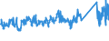 KN 62113210 /Exporte /Einheit = Preise (Euro/Tonne) /Partnerland: Frankreich /Meldeland: Eur27_2020 /62113210:Arbeitskleidung und Berufskleidung, A.n.g., aus Baumwolle, FÃ¼r MÃ¤nner Oder Knaben (Ausg. aus Gewirken Oder Gestricken)