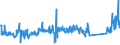 KN 62113210 /Exporte /Einheit = Preise (Euro/Tonne) /Partnerland: Daenemark /Meldeland: Eur27_2020 /62113210:Arbeitskleidung und Berufskleidung, A.n.g., aus Baumwolle, FÃ¼r MÃ¤nner Oder Knaben (Ausg. aus Gewirken Oder Gestricken)