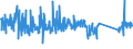 KN 62113210 /Exporte /Einheit = Preise (Euro/Tonne) /Partnerland: Spanien /Meldeland: Eur27_2020 /62113210:Arbeitskleidung und Berufskleidung, A.n.g., aus Baumwolle, FÃ¼r MÃ¤nner Oder Knaben (Ausg. aus Gewirken Oder Gestricken)