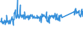 KN 62113210 /Exporte /Einheit = Preise (Euro/Tonne) /Partnerland: Schweden /Meldeland: Eur27_2020 /62113210:Arbeitskleidung und Berufskleidung, A.n.g., aus Baumwolle, FÃ¼r MÃ¤nner Oder Knaben (Ausg. aus Gewirken Oder Gestricken)