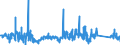 KN 62113242 /Exporte /Einheit = Preise (Euro/Bes. Maßeinheiten) /Partnerland: Deutschland /Meldeland: Eur27_2020 /62113242:Unterteile von TrainingsanzÃ¼gen, aus Baumwolle, GefÃ¼ttert, FÃ¼r MÃ¤nner Oder Knaben (Ausg. aus Gewirken Oder Gestricken Sowie Unterteile von TrainingsanzÃ¼gen mit AuÃŸenseite aus ein und Demselben FlÃ¤chenerzeugnis)