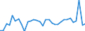 KN 62113242 /Exporte /Einheit = Preise (Euro/Bes. Maßeinheiten) /Partnerland: Ver.koenigreich(Ohne Nordirland) /Meldeland: Eur27_2020 /62113242:Unterteile von TrainingsanzÃ¼gen, aus Baumwolle, GefÃ¼ttert, FÃ¼r MÃ¤nner Oder Knaben (Ausg. aus Gewirken Oder Gestricken Sowie Unterteile von TrainingsanzÃ¼gen mit AuÃŸenseite aus ein und Demselben FlÃ¤chenerzeugnis)