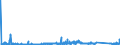 KN 62113242 /Exporte /Einheit = Preise (Euro/Bes. Maßeinheiten) /Partnerland: Oesterreich /Meldeland: Eur27_2020 /62113242:Unterteile von TrainingsanzÃ¼gen, aus Baumwolle, GefÃ¼ttert, FÃ¼r MÃ¤nner Oder Knaben (Ausg. aus Gewirken Oder Gestricken Sowie Unterteile von TrainingsanzÃ¼gen mit AuÃŸenseite aus ein und Demselben FlÃ¤chenerzeugnis)