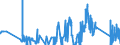 KN 62113242 /Exporte /Einheit = Preise (Euro/Bes. Maßeinheiten) /Partnerland: Ungarn /Meldeland: Eur27_2020 /62113242:Unterteile von TrainingsanzÃ¼gen, aus Baumwolle, GefÃ¼ttert, FÃ¼r MÃ¤nner Oder Knaben (Ausg. aus Gewirken Oder Gestricken Sowie Unterteile von TrainingsanzÃ¼gen mit AuÃŸenseite aus ein und Demselben FlÃ¤chenerzeugnis)