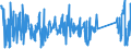 KN 62113290 /Exporte /Einheit = Preise (Euro/Tonne) /Partnerland: Italien /Meldeland: Eur27_2020 /62113290:Kleidung aus Baumwolle, A.n.g., für Männer Oder Knaben (Ausg. aus Gewirken Oder Gestricken)