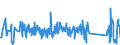 KN 62113290 /Exporte /Einheit = Preise (Euro/Tonne) /Partnerland: Luxemburg /Meldeland: Eur27_2020 /62113290:Kleidung aus Baumwolle, A.n.g., FÃ¼r MÃ¤nner Oder Knaben (Ausg. aus Gewirken Oder Gestricken)