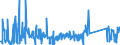 KN 62113290 /Exporte /Einheit = Preise (Euro/Tonne) /Partnerland: Tschechien /Meldeland: Eur27_2020 /62113290:Kleidung aus Baumwolle, A.n.g., FÃ¼r MÃ¤nner Oder Knaben (Ausg. aus Gewirken Oder Gestricken)