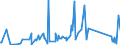 KN 62113290 /Exporte /Einheit = Preise (Euro/Tonne) /Partnerland: Kap Verde /Meldeland: Eur27_2020 /62113290:Kleidung aus Baumwolle, A.n.g., FÃ¼r MÃ¤nner Oder Knaben (Ausg. aus Gewirken Oder Gestricken)