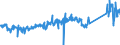 KN 62113310 /Exporte /Einheit = Preise (Euro/Tonne) /Partnerland: Deutschland /Meldeland: Eur27_2020 /62113310:Arbeitskleidung und Berufskleidung, aus Chemiefasern, FÃ¼r MÃ¤nner Oder Knaben (Ausg. aus Gewirken Oder Gestricken)