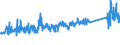 KN 62113310 /Exporte /Einheit = Preise (Euro/Tonne) /Partnerland: Daenemark /Meldeland: Eur27_2020 /62113310:Arbeitskleidung und Berufskleidung, aus Chemiefasern, FÃ¼r MÃ¤nner Oder Knaben (Ausg. aus Gewirken Oder Gestricken)