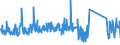 KN 62113310 /Exporte /Einheit = Preise (Euro/Tonne) /Partnerland: Griechenland /Meldeland: Eur27_2020 /62113310:Arbeitskleidung und Berufskleidung, aus Chemiefasern, FÃ¼r MÃ¤nner Oder Knaben (Ausg. aus Gewirken Oder Gestricken)