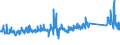 KN 62113310 /Exporte /Einheit = Preise (Euro/Tonne) /Partnerland: Schweden /Meldeland: Eur27_2020 /62113310:Arbeitskleidung und Berufskleidung, aus Chemiefasern, FÃ¼r MÃ¤nner Oder Knaben (Ausg. aus Gewirken Oder Gestricken)