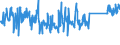 KN 62113310 /Exporte /Einheit = Preise (Euro/Tonne) /Partnerland: Finnland /Meldeland: Eur27_2020 /62113310:Arbeitskleidung und Berufskleidung, aus Chemiefasern, FÃ¼r MÃ¤nner Oder Knaben (Ausg. aus Gewirken Oder Gestricken)