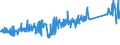 KN 62113310 /Exporte /Einheit = Preise (Euro/Tonne) /Partnerland: Schweiz /Meldeland: Eur27_2020 /62113310:Arbeitskleidung und Berufskleidung, aus Chemiefasern, FÃ¼r MÃ¤nner Oder Knaben (Ausg. aus Gewirken Oder Gestricken)
