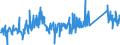 KN 62113310 /Exporte /Einheit = Preise (Euro/Tonne) /Partnerland: Slowakei /Meldeland: Eur27_2020 /62113310:Arbeitskleidung und Berufskleidung, aus Chemiefasern, FÃ¼r MÃ¤nner Oder Knaben (Ausg. aus Gewirken Oder Gestricken)