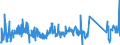 KN 62113310 /Exporte /Einheit = Preise (Euro/Tonne) /Partnerland: Rumaenien /Meldeland: Eur27_2020 /62113310:Arbeitskleidung und Berufskleidung, aus Chemiefasern, FÃ¼r MÃ¤nner Oder Knaben (Ausg. aus Gewirken Oder Gestricken)