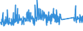 KN 62113310 /Exporte /Einheit = Preise (Euro/Tonne) /Partnerland: Slowenien /Meldeland: Eur27_2020 /62113310:Arbeitskleidung und Berufskleidung, aus Chemiefasern, FÃ¼r MÃ¤nner Oder Knaben (Ausg. aus Gewirken Oder Gestricken)