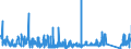 KN 62113331 /Exporte /Einheit = Preise (Euro/Bes. Maßeinheiten) /Partnerland: Griechenland /Meldeland: Eur27_2020 /62113331:TrainingsanzÃ¼ge aus Chemiefasern, GefÃ¼ttert, mit AuÃŸenseite aus ein und Demselben FlÃ¤chenerzeugnis, FÃ¼r MÃ¤nner Oder Knaben (Ausg. aus Gewirken Oder Gestricken)