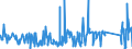 KN 62113331 /Exporte /Einheit = Preise (Euro/Bes. Maßeinheiten) /Partnerland: Tuerkei /Meldeland: Eur27_2020 /62113331:TrainingsanzÃ¼ge aus Chemiefasern, GefÃ¼ttert, mit AuÃŸenseite aus ein und Demselben FlÃ¤chenerzeugnis, FÃ¼r MÃ¤nner Oder Knaben (Ausg. aus Gewirken Oder Gestricken)