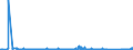 KN 62113331 /Exporte /Einheit = Preise (Euro/Bes. Maßeinheiten) /Partnerland: Lettland /Meldeland: Eur27_2020 /62113331:TrainingsanzÃ¼ge aus Chemiefasern, GefÃ¼ttert, mit AuÃŸenseite aus ein und Demselben FlÃ¤chenerzeugnis, FÃ¼r MÃ¤nner Oder Knaben (Ausg. aus Gewirken Oder Gestricken)