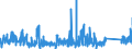 KN 62113331 /Exporte /Einheit = Preise (Euro/Bes. Maßeinheiten) /Partnerland: Tschechien /Meldeland: Eur27_2020 /62113331:TrainingsanzÃ¼ge aus Chemiefasern, GefÃ¼ttert, mit AuÃŸenseite aus ein und Demselben FlÃ¤chenerzeugnis, FÃ¼r MÃ¤nner Oder Knaben (Ausg. aus Gewirken Oder Gestricken)