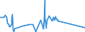 KN 62113331 /Exporte /Einheit = Preise (Euro/Bes. Maßeinheiten) /Partnerland: Montenegro /Meldeland: Eur27_2020 /62113331:TrainingsanzÃ¼ge aus Chemiefasern, GefÃ¼ttert, mit AuÃŸenseite aus ein und Demselben FlÃ¤chenerzeugnis, FÃ¼r MÃ¤nner Oder Knaben (Ausg. aus Gewirken Oder Gestricken)