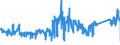 KN 62113342 /Exporte /Einheit = Preise (Euro/Bes. Maßeinheiten) /Partnerland: Italien /Meldeland: Eur27_2020 /62113342:Unterteile von TrainingsanzÃ¼gen, aus Chemiefasern, GefÃ¼ttert, FÃ¼r MÃ¤nner Oder Knaben (Ausg. aus Gewirken Oder Gestricken Sowie Unterteile von TrainingsanzÃ¼gen mit AuÃŸenseite aus ein und Demselben FlÃ¤chenerzeugnis)