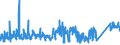 KN 62113342 /Exporte /Einheit = Preise (Euro/Bes. Maßeinheiten) /Partnerland: Griechenland /Meldeland: Eur27_2020 /62113342:Unterteile von TrainingsanzÃ¼gen, aus Chemiefasern, GefÃ¼ttert, FÃ¼r MÃ¤nner Oder Knaben (Ausg. aus Gewirken Oder Gestricken Sowie Unterteile von TrainingsanzÃ¼gen mit AuÃŸenseite aus ein und Demselben FlÃ¤chenerzeugnis)