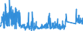 KN 62113342 /Exporte /Einheit = Preise (Euro/Bes. Maßeinheiten) /Partnerland: Schweiz /Meldeland: Eur27_2020 /62113342:Unterteile von TrainingsanzÃ¼gen, aus Chemiefasern, GefÃ¼ttert, FÃ¼r MÃ¤nner Oder Knaben (Ausg. aus Gewirken Oder Gestricken Sowie Unterteile von TrainingsanzÃ¼gen mit AuÃŸenseite aus ein und Demselben FlÃ¤chenerzeugnis)